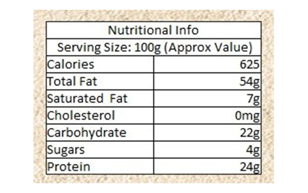 AFP Ground Nut (peanut) Chutney Powder   Pack  200 grams